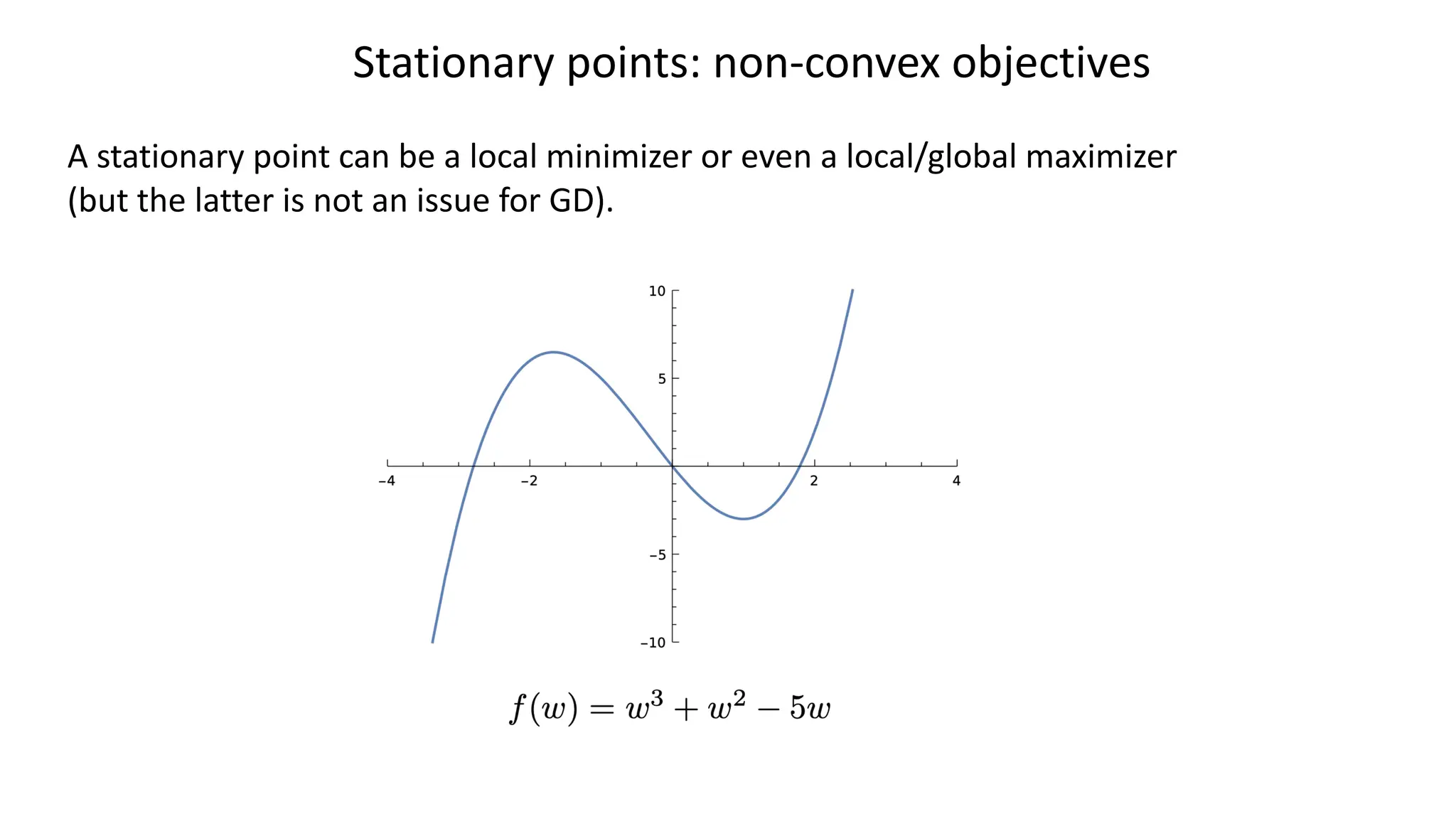 Stationary points: non-convex objectives
A stationary point can be a local minimizer or even a local/global maximizer
(but the latter is not an issue for GD).
𝑓(𝒘(")) − 𝑓(𝒘∗) ≤ 𝜀
 