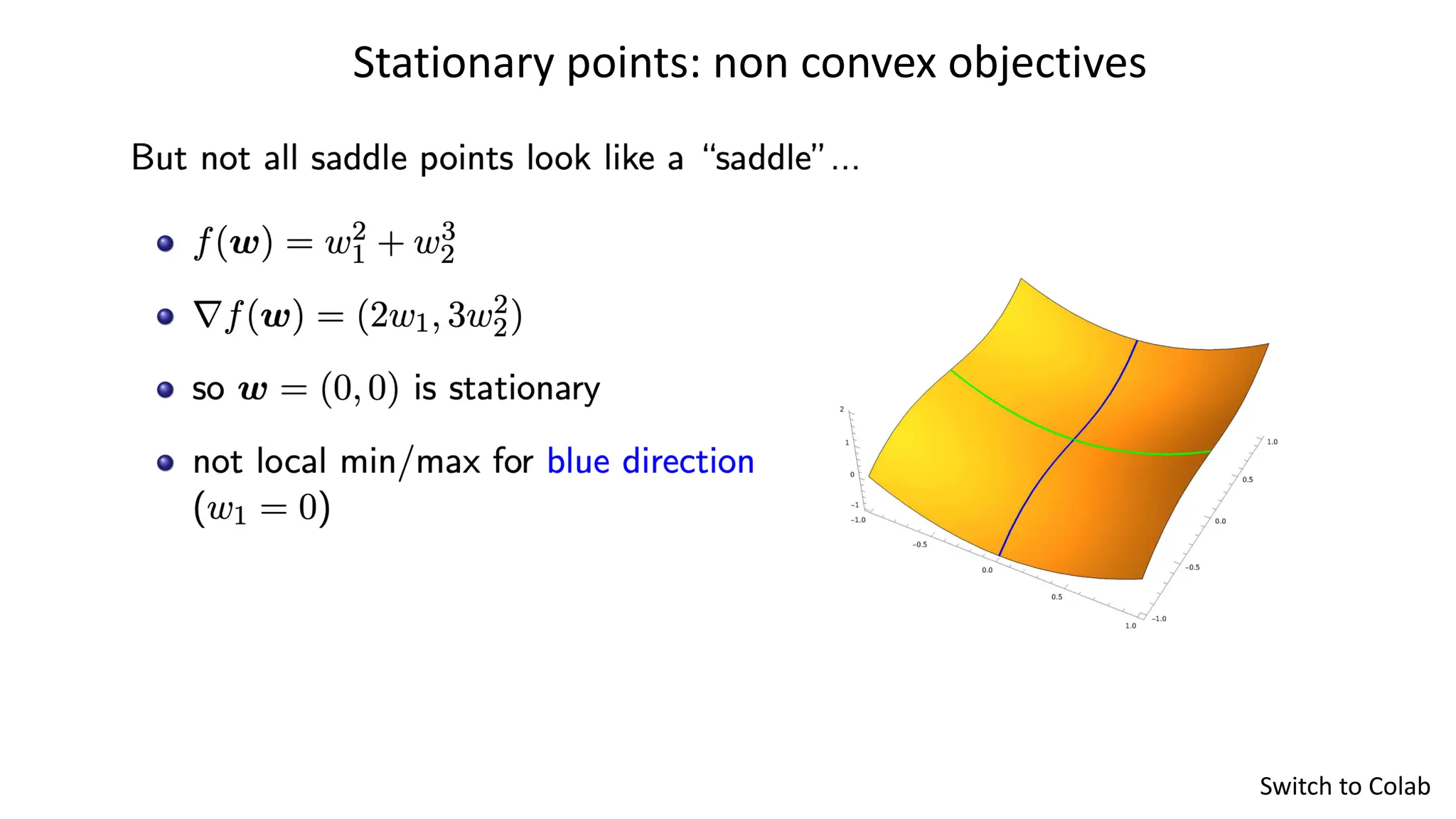 Stationary points: non convex objectives
Switch to Colab
 