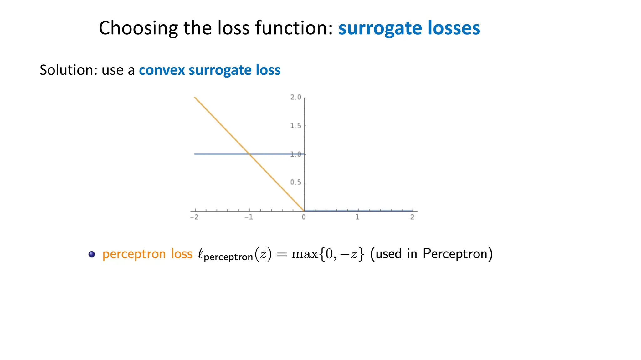 Solution: use a convex surrogate loss
Choosing the loss function: surrogate losses
 