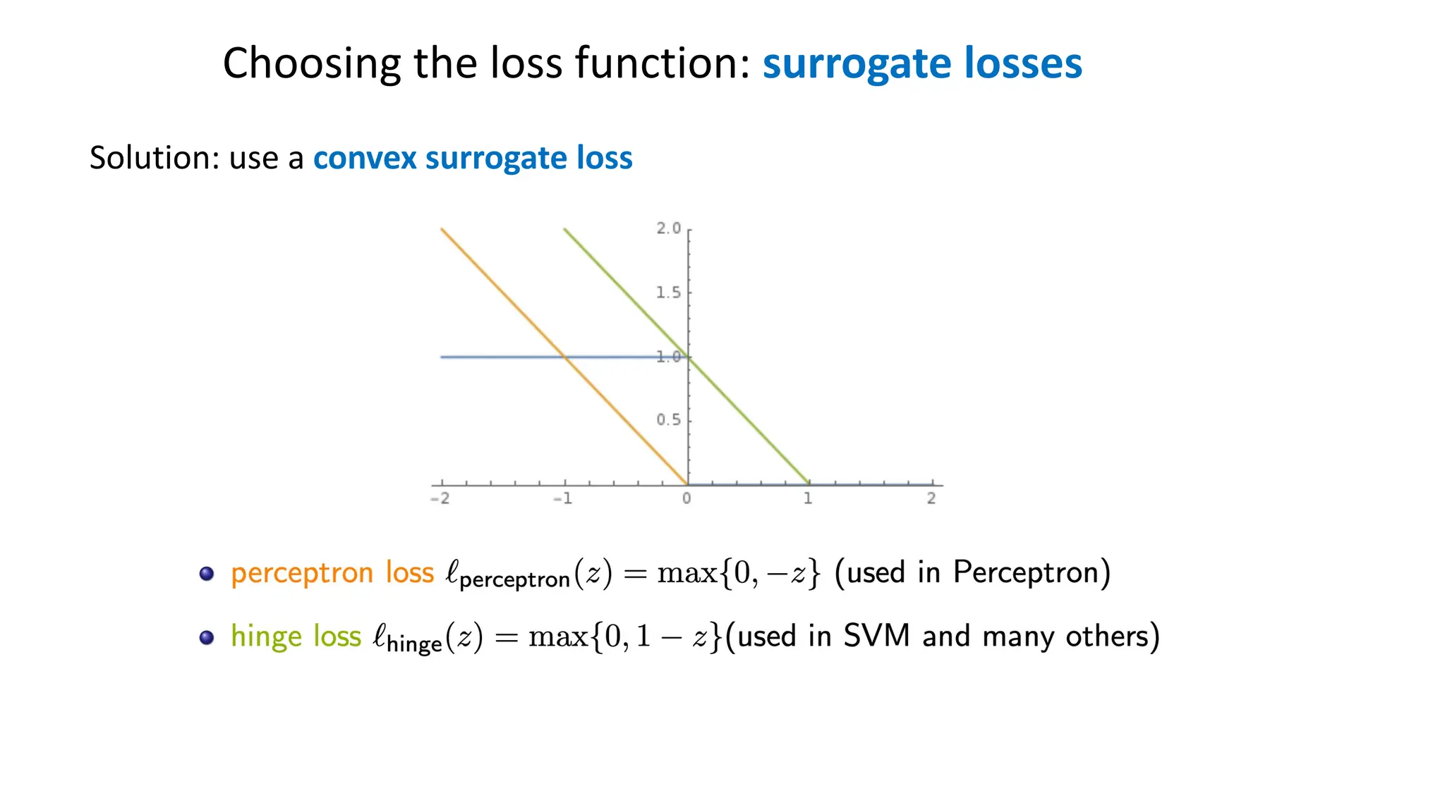 Solution: use a convex surrogate loss
Choosing the loss function: surrogate losses
 