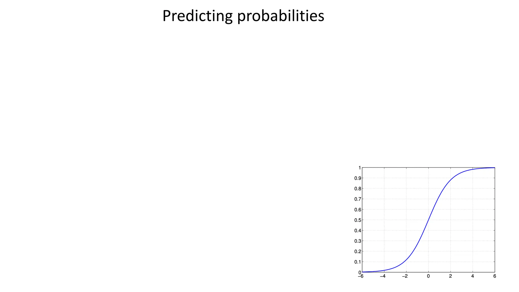 50
Predicting probabilities
 