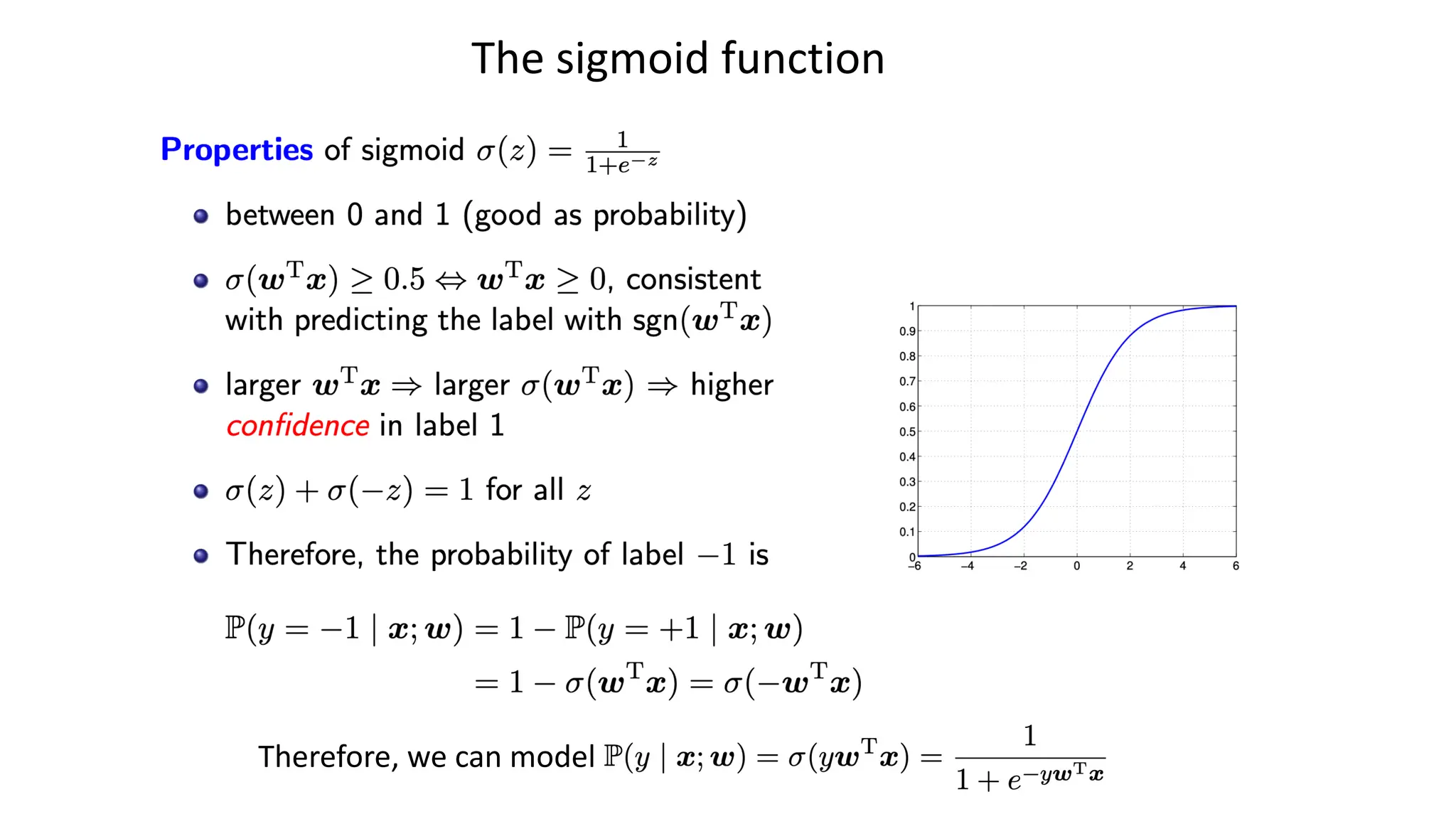 The sigmoid function
Therefore, we can model
 