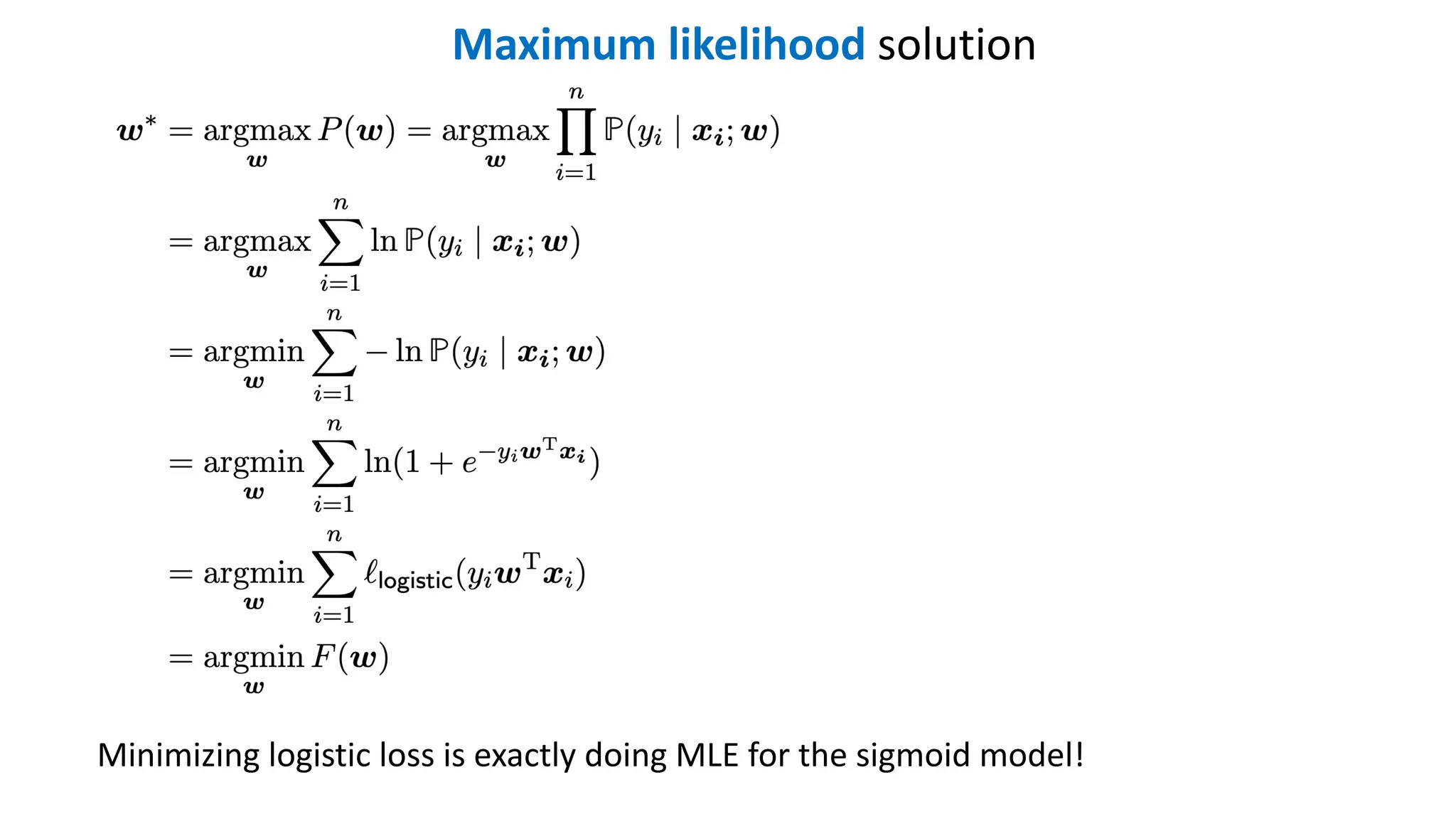 Maximum likelihood solution
Minimizing logistic loss is exactly doing MLE for the sigmoid model!
 