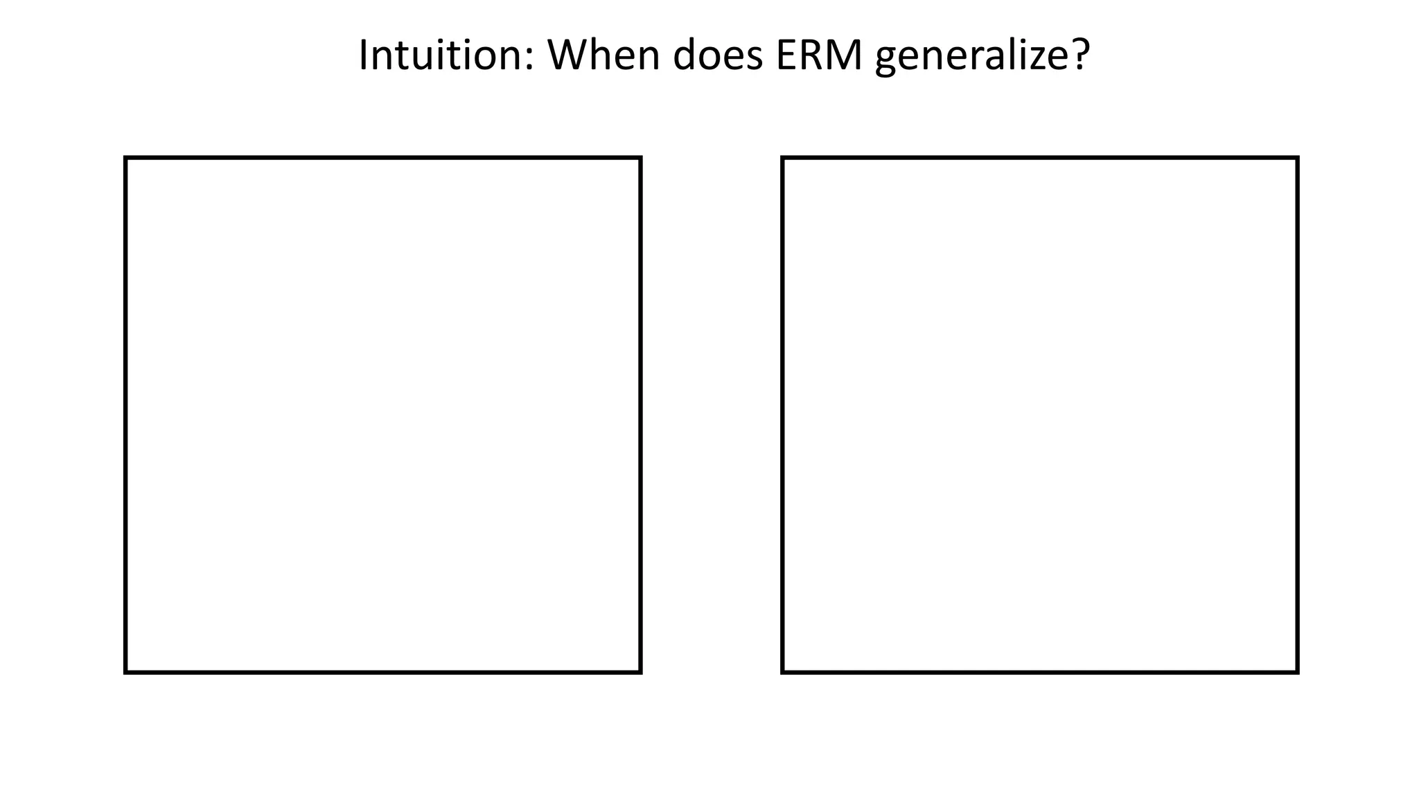 Intuition: When does ERM generalize?
 