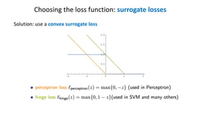 Solution: use a convex surrogate loss
Choosing the loss function: surrogate losses
 