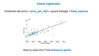 Linear regression
Predicted sale price = price_per_sqft × square footage + fixed_expense
How to solve this? Find stationary points
 