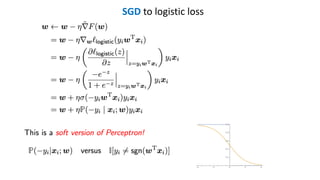 SGD to logistic loss
 