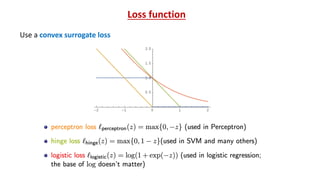 Use a convex surrogate loss
Loss function
 