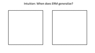 Intuition: When does ERM generalize?
 