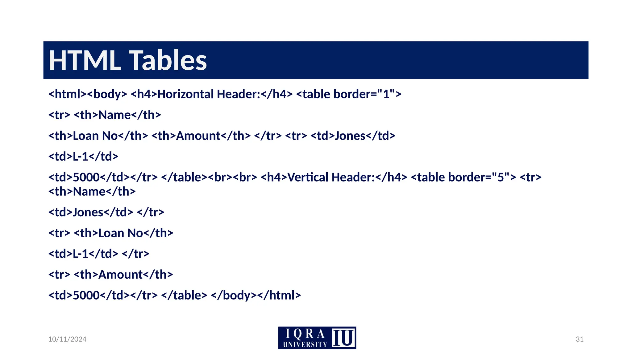 10/11/2024 31
HTML Tables
<html><body> <h4>Horizontal Header:</h4> <table border="1">
<tr> <th>Name</th>
<th>Loan No</th> <th>Amount</th> </tr> <tr> <td>Jones</td>
<td>L-1</td>
<td>5000</td></tr> </table><br><br> <h4>Vertical Header:</h4> <table border="5"> <tr>
<th>Name</th>
<td>Jones</td> </tr>
<tr> <th>Loan No</th>
<td>L-1</td> </tr>
<tr> <th>Amount</th>
<td>5000</td></tr> </table> </body></html>
 