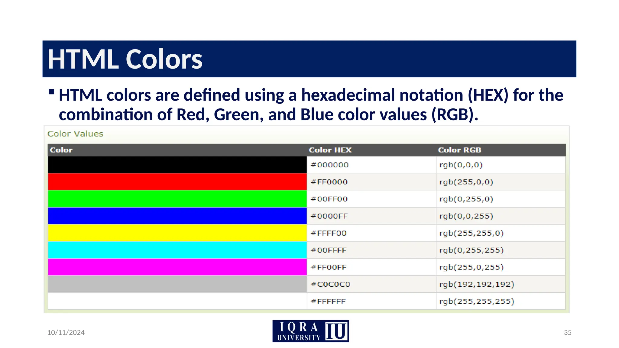 10/11/2024 35
HTML Colors
 HTML colors are defined using a hexadecimal notation (HEX) for the
combination of Red, Green, and Blue color values (RGB).
 