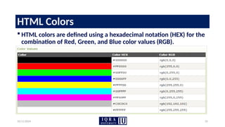 10/11/2024 35
HTML Colors
 HTML colors are defined using a hexadecimal notation (HEX) for the
combination of Red, Green, and Blue color values (RGB).
 