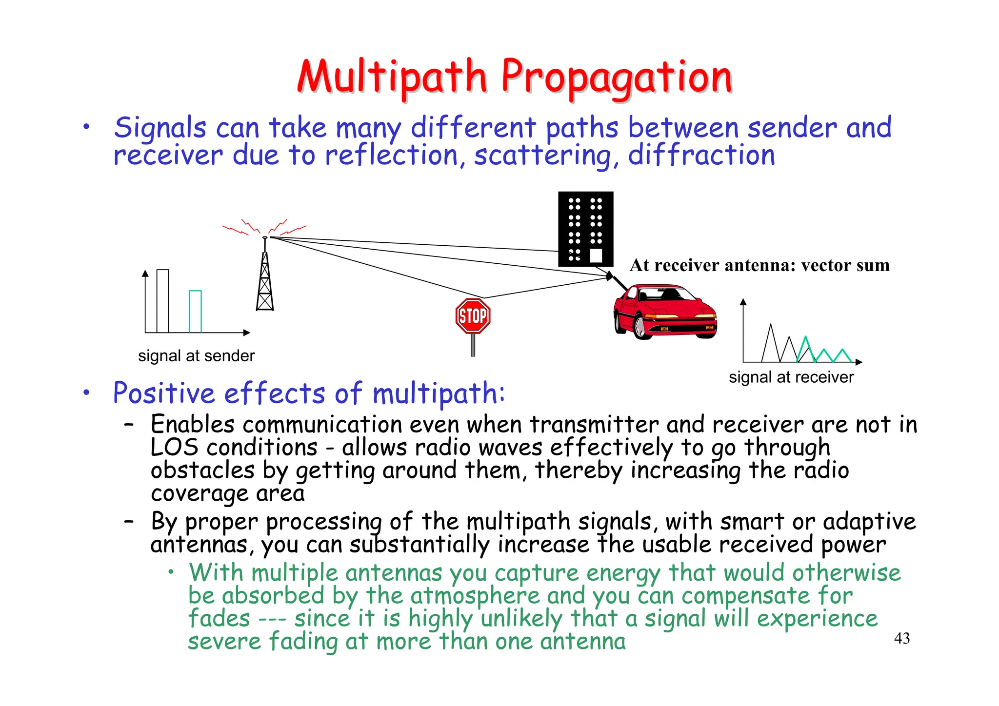 43
Multipath Propagation
Multipath Propagation
• Signals can take many different paths between sender and
receiver due to reflection, scattering, diffraction
• Positive effects of multipath:
– Enables communication even when transmitter and receiver are not in
LOS conditions - allows radio waves effectively to go through
obstacles by getting around them, thereby increasing the radio
coverage area
– By proper processing of the multipath signals, with smart or adaptive
antennas, you can substantially increase the usable received power
• With multiple antennas you capture energy that would otherwise
be absorbed by the atmosphere and you can compensate for
fades --- since it is highly unlikely that a signal will experience
severe fading at more than one antenna
signal at sender
signal at receiver
At receiver antenna: vector sum
 