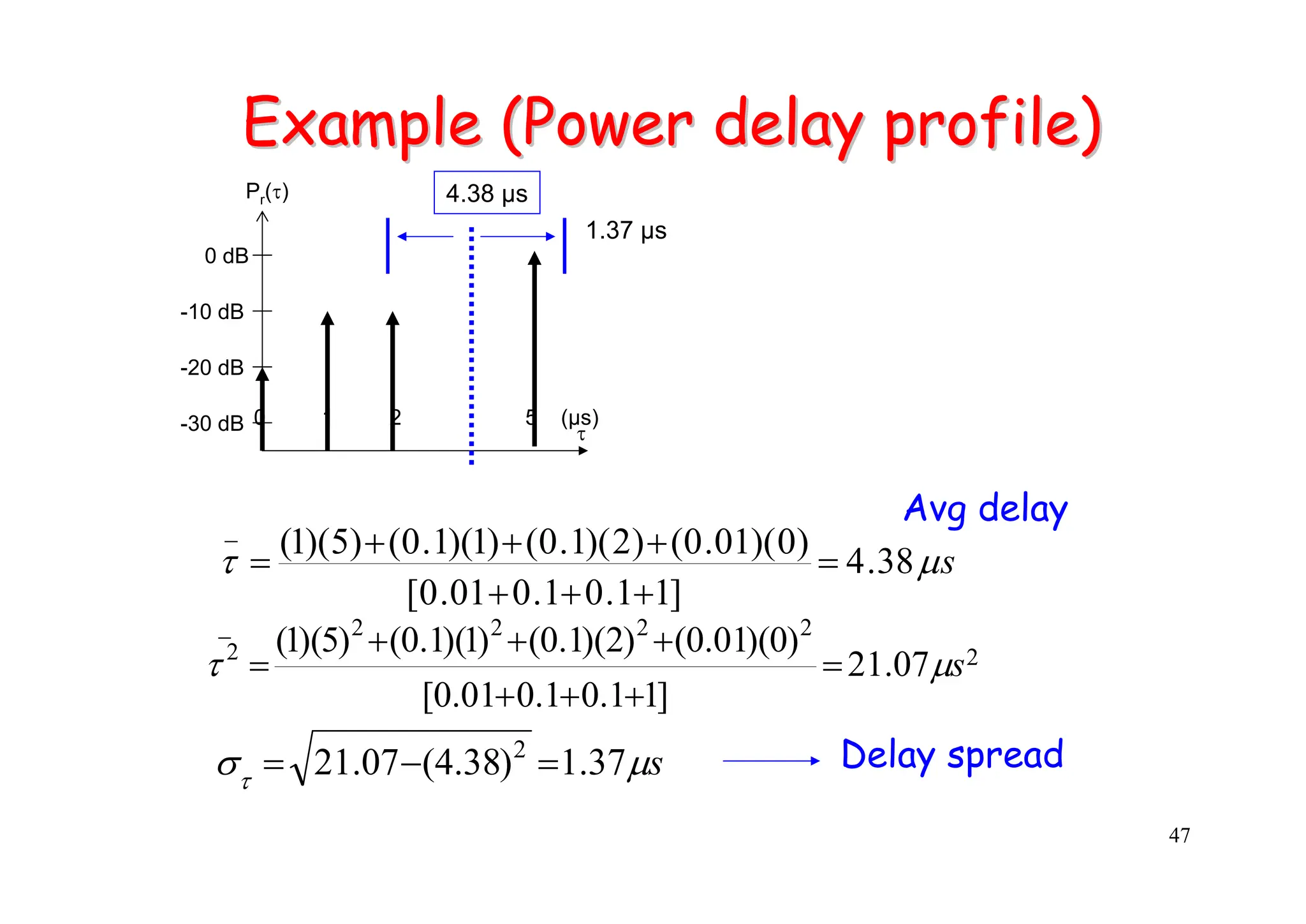 47
Example (Power delay profile)
Example (Power delay profile)
=
+
+
+
+
+
+
= s
μ
τ 38
.
4
]
1
1
.
0
1
.
0
01
.
0
[
)
0
)(
01
.
0
(
)
2
)(
1
.
0
(
)
1
)(
1
.
0
(
)
5
)(
1
(
_
=
+
+
+
+
+
+
= 2
2
2
2
2
_
2
07
.
21
]
1
1
.
0
1
.
0
01
.
0
[
)
0
)(
01
.
0
(
)
2
)(
1
.
0
(
)
1
)(
1
.
0
(
)
5
)(
1
(
s
μ
τ
=
−
= s
μ
στ
37
.
1
)
38
.
4
(
07
.
21 2
0 1 2 5 (µs)
-30 dB
-20 dB
-10 dB
0 dB
Pr(τ)
τ
1.37 µs
4.38 µs
Delay spread
Avg delay
 