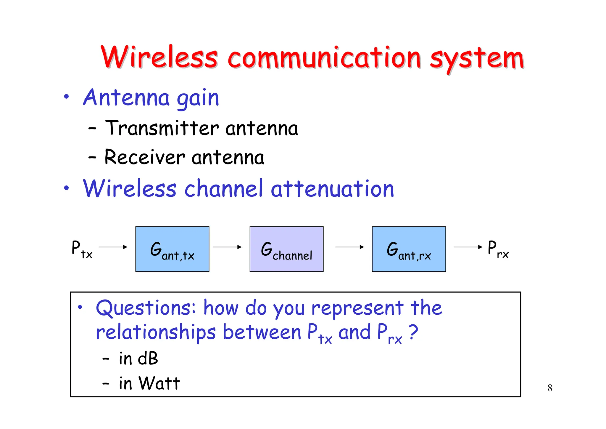 8
Wireless communication system
Wireless communication system
• Antenna gain
– Transmitter antenna
– Receiver antenna
• Wireless channel attenuation
Gant,tx
Ptx Gant,rx
Gchannel Prx
• Questions: how do you represent the
relationships between Ptx and Prx ?
– in dB
– in Watt
 
