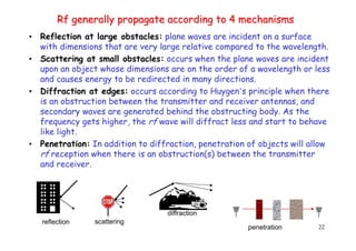 Lec2WirelessChannelandRadioPropagation.pdf