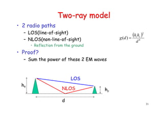 Radio Path Lec2WirelessChannelandRadioPropagation.pdf