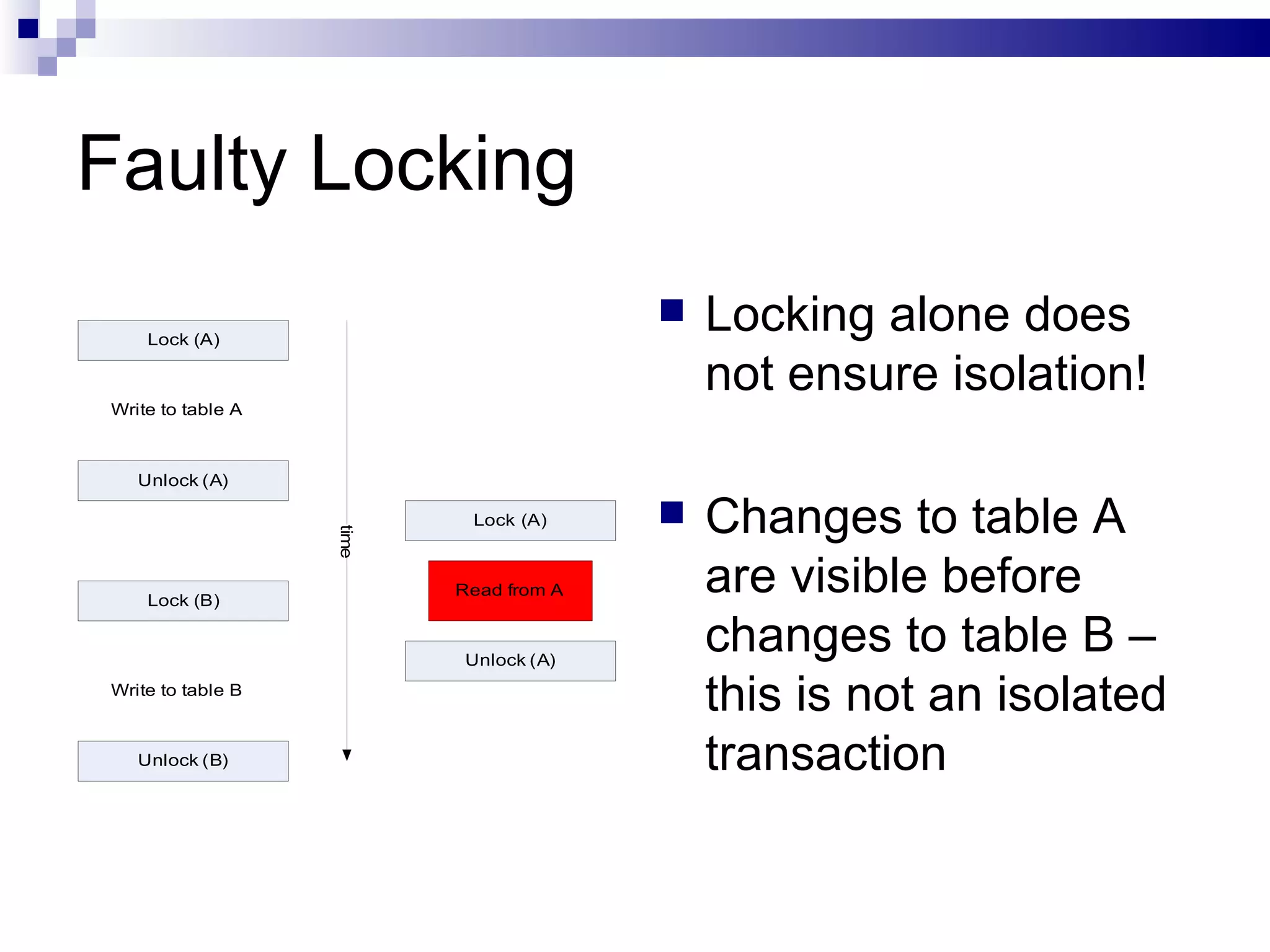 Faulty Locking Locking alone does not ensure isolation! Changes to table A are visible before changes to table B – this is not an isolated transaction 