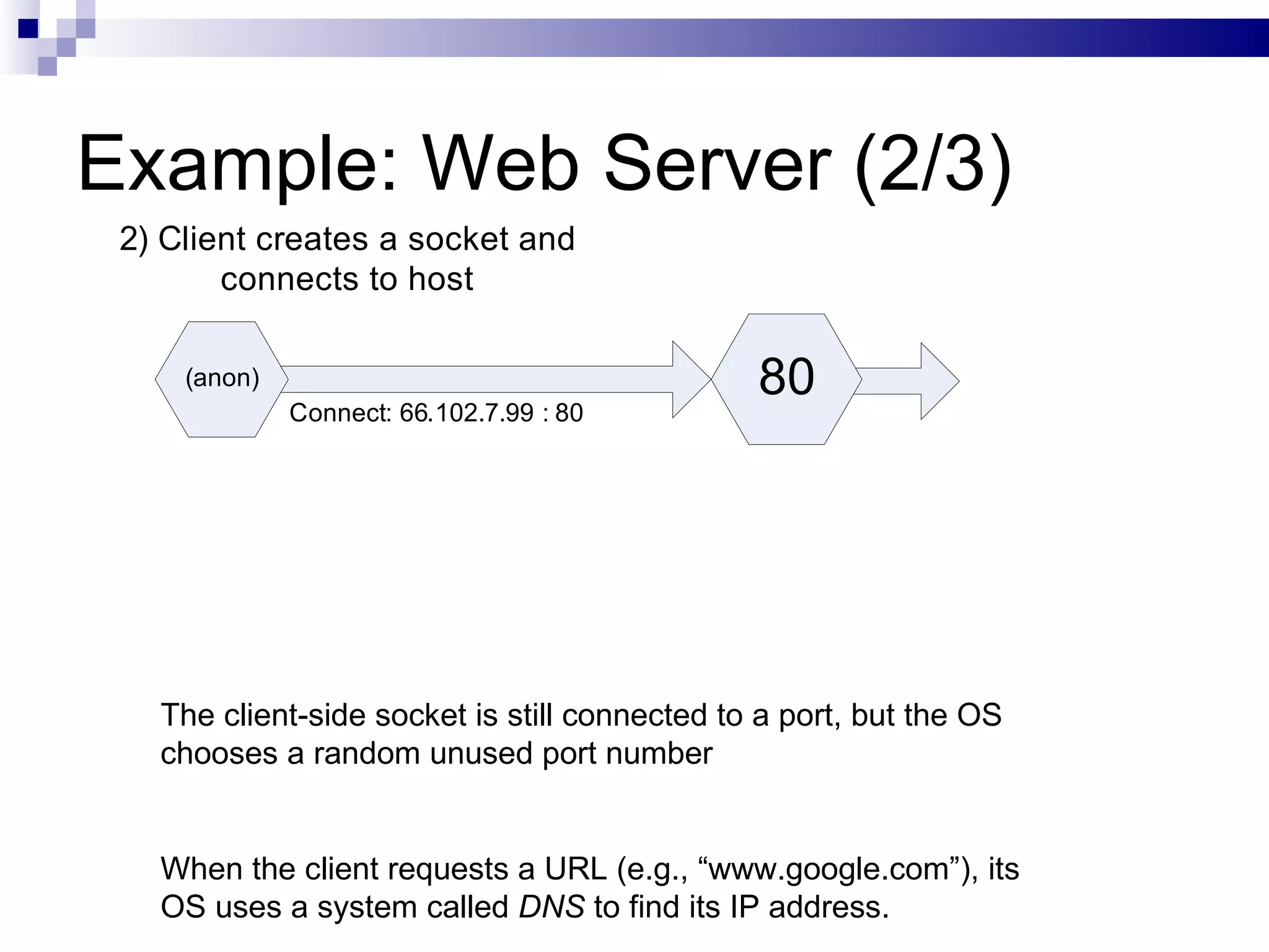 Example: Web Server (2/3) The client-side socket is still connected to a port, but the OS chooses a random unused port number When the client requests a URL (e.g., “www.google.com”), its OS uses a system called  DNS  to find its IP address. 