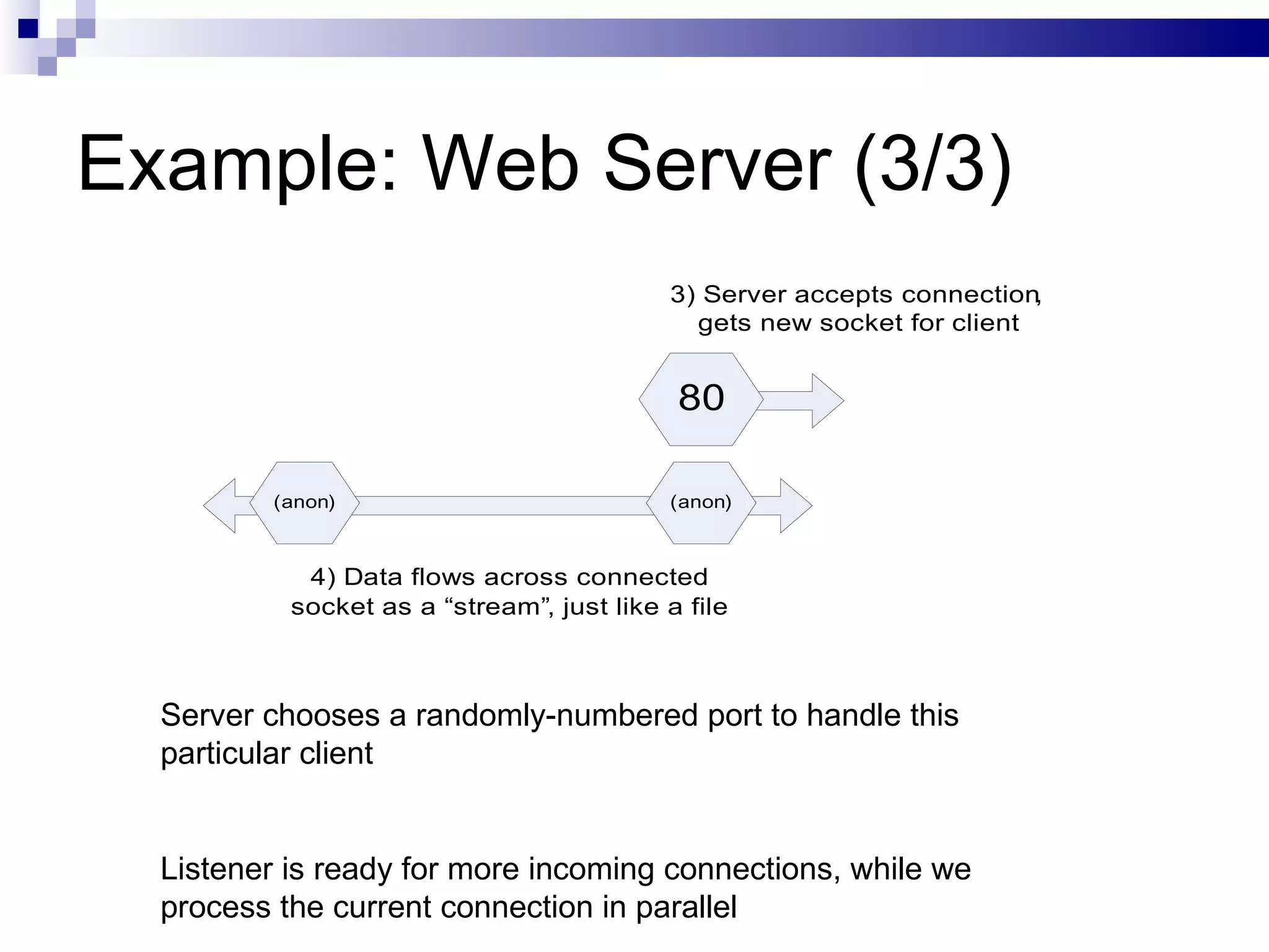 Example: Web Server (3/3) Server chooses a randomly-numbered port to handle this particular client Listener is ready for more incoming connections, while we process the current connection in parallel 
