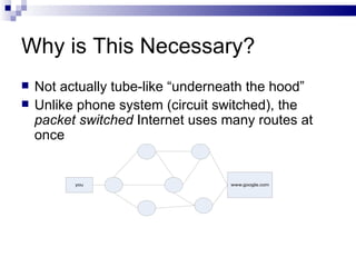 Why is This Necessary? Not actually tube-like “underneath the hood” Unlike phone system (circuit switched), the  packet switched  Internet uses many routes at once 