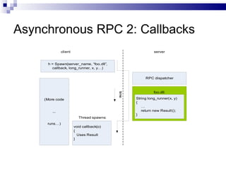 Asynchronous RPC 2: Callbacks 