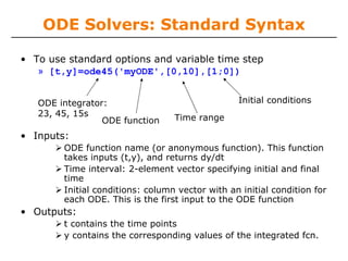ODE Solvers: Standard Syntax

• To use standard options and variable time step
   » [t,y]=ode45('myODE',[0,10],[1;0])


   ODE integrator:                               Initial conditions
   23, 45, 15s                    Time range
                 ODE function
• Inputs:
        ODE function name (or anonymous function). This function
        takes inputs (t,y), and returns dy/dt
        Time interval: 2-element vector specifying initial and final
        time
        Initial conditions: column vector with an initial condition for
        each ODE. This is the first input to the ODE function
• Outputs:
        t contains the time points
        y contains the corresponding values of the integrated fcn.
 