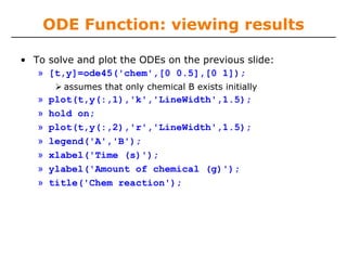 ODE Function: viewing results

• To solve and plot the ODEs on the previous slide:
   » [t,y]=ode45('chem',[0 0.5],[0 1]);
         assumes that only chemical B exists initially
   »   plot(t,y(:,1),'k','LineWidth',1.5);
   »   hold on;
   »   plot(t,y(:,2),'r','LineWidth',1.5);
   »   legend('A','B');
   »   xlabel('Time (s)');
   »   ylabel('Amount of chemical (g)');
   »   title('Chem reaction');
 
