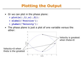 Plotting the Output

 • Or   we can plot in the phase plane:
    »   plot(x(:,1),x(:,2));
    »   xlabel('Position');
    »   yLabel('Velocity');
 • The phase plane is just a plot of one variable versus the
   other:                          8


                                   6


                                   4
                                                                           Velocity is greatest
                                   2                                       when theta=0
                        Velocity




                                   0


                                   -2


Velocity=0 when                    -4


theta is the greatest              -6


                                   -8
                                     -3   -2   -1      0       1   2   3
                                                    Position
 