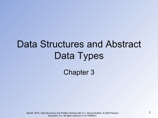 Data Structures and Abstract Data Types Chapter 3 Nyhoff, ADTs, Data Structures and Problem Solving with C++, Second Edition, © 2005 Pearson Education, Inc. All rights reserved. 0-13-140909-3  