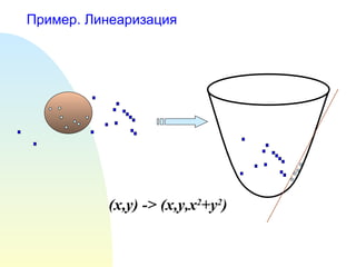 Пример. Линеаризация (x,y) -> (x,y,x 2 +y 2 ) 