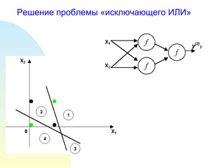 Решение проблемы «исключающего ИЛИ» 