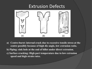 Extrusion Defects




a) Centre-burst: internal crack due to excessive tensile stress at the
    centre possibly because of high die angle, low extrusion ratio.
b) Piping: sink hole at the end of billet under direct extrusion.
c) Surface cracking: High part temperature due to low extrusion
    speed and high strain rates.
 