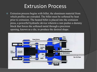 Extrusion Process
   Extrusion process begins with billet, the aluminum material from
    which profiles are extruded. The billet must be softened by heat
    prior to extrusion. The heated billet is placed into the extrusion
    press, a powerful hydraulic device wherein a ram pushes a dummy
    block that forces the softened metal through a precision
    opening, known as a die, to produce the desired shape.
 