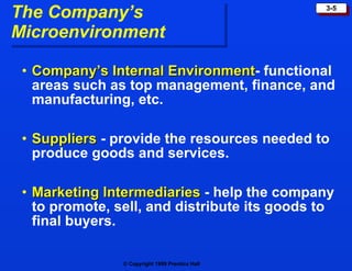 The Company’s  Microenvironment Company’s Internal Environment - functional areas such as top management, finance, and manufacturing, etc. Suppliers   - provide the resources needed to produce goods and services. Marketing Intermediaries   - help the company to promote, sell, and distribute its goods to final buyers. 
