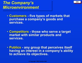 The Company’s  Microenvironment Customers   -   five types of markets that purchase a company’s goods and services. Competitors  - those who serve a target market with similar products and services. Publics  - any group that perceives itself having an interest in a company’s ability to achieve its objectives. 