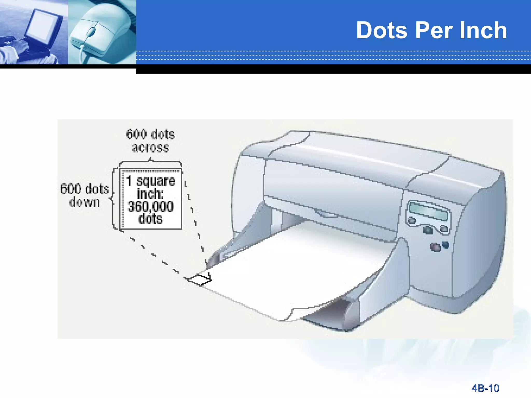 Dots Per Inch

4B-10

 