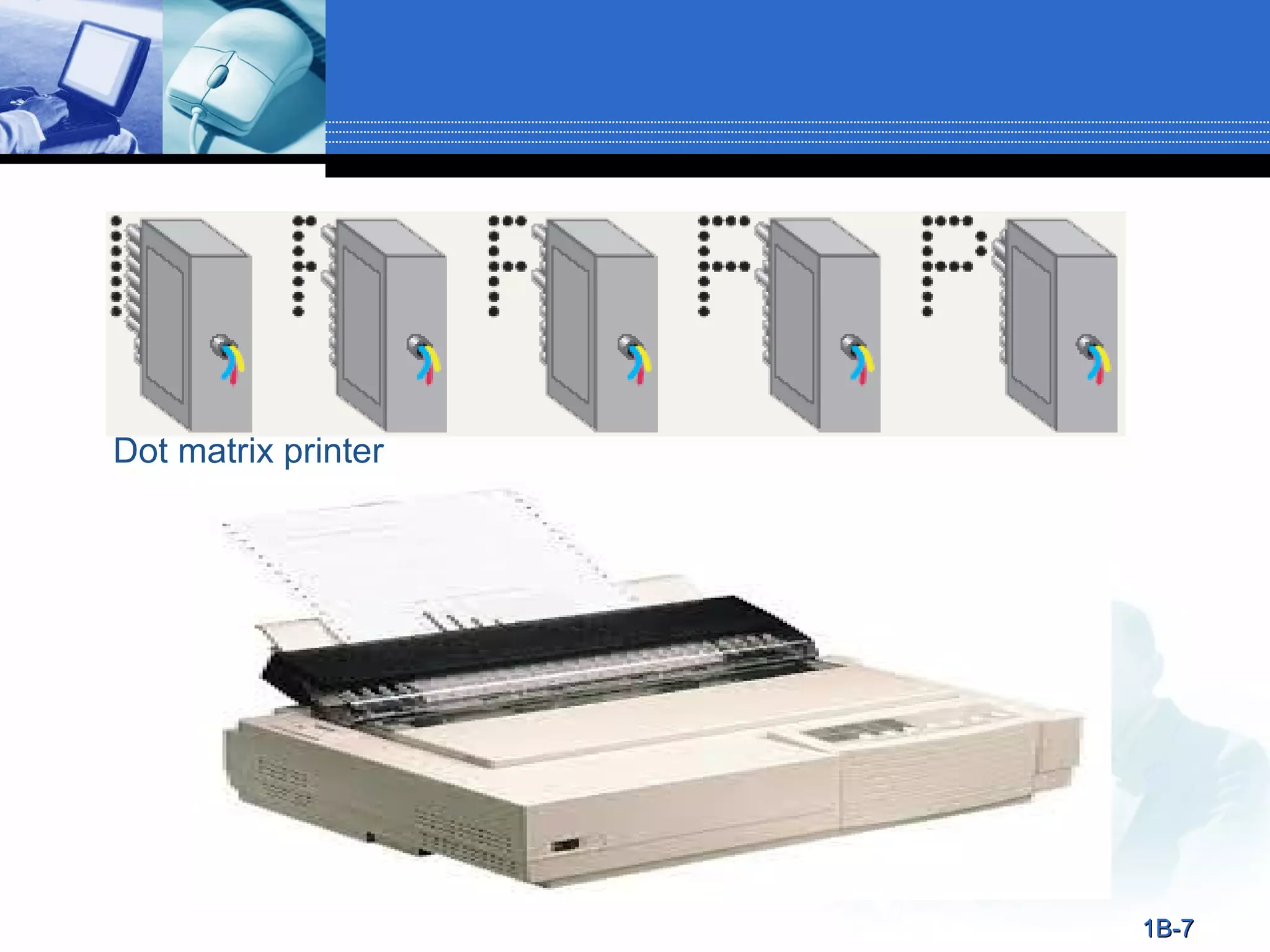 Dot matrix printer

1B-7

 