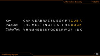 Information Security ------------- Fall 2013
Van Hoang Nguyen
T H E M E E T I N G I S A T T H E D O C K
C A N A D A B R A Z I L E G Y P T C U B A
 