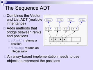 The Sequence ADT 
…Combines the Vector and List ADT (multiple inheritance) 
… 
Adds methods that bridge between ranks and positions 
… 
atRank(r) returns a position 
… 
rankOf(p)returns an integer rank 
… 
An array-based implementation needs to use 
objects to represent the positions  