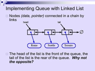 …Nodes (data, pointer)connected in a chain by links 
… 
The head of the list is the front of the queue, the tail of the list is the rear of the queue. Why not the opposite? 
Implementing Queue with Linked List  