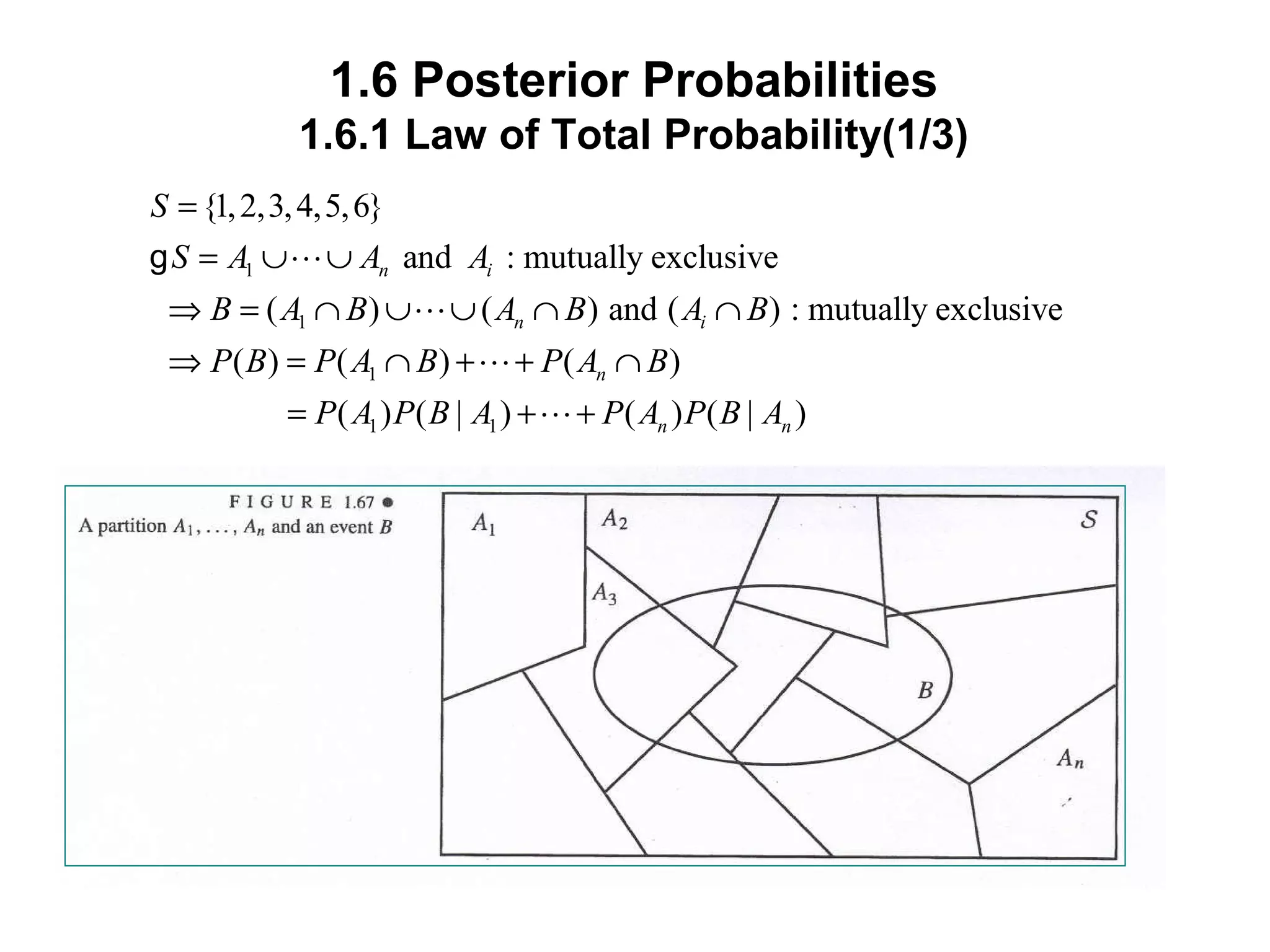 1.6 Posterior Probabilities
1.6.1 Law of Total Probability(1/3)
1
1
1
1 1
{1,2,3,4,5,6}
and : mutually exclusive
( ) ( ) and ( ) : mutually exclusive
( ) ( ) ( )
( ) ( | ) ( ) ( | )
n i
n i
n
n n
S
S A A A
B A B A B A B
P B P A B P A B
P A P B A P A P B A
=
= ∪ ∪
⇒ = ∩ ∪ ∪ ∩ ∩
⇒ = ∩ + + ∩
= + +
Lg
L
L
L
 