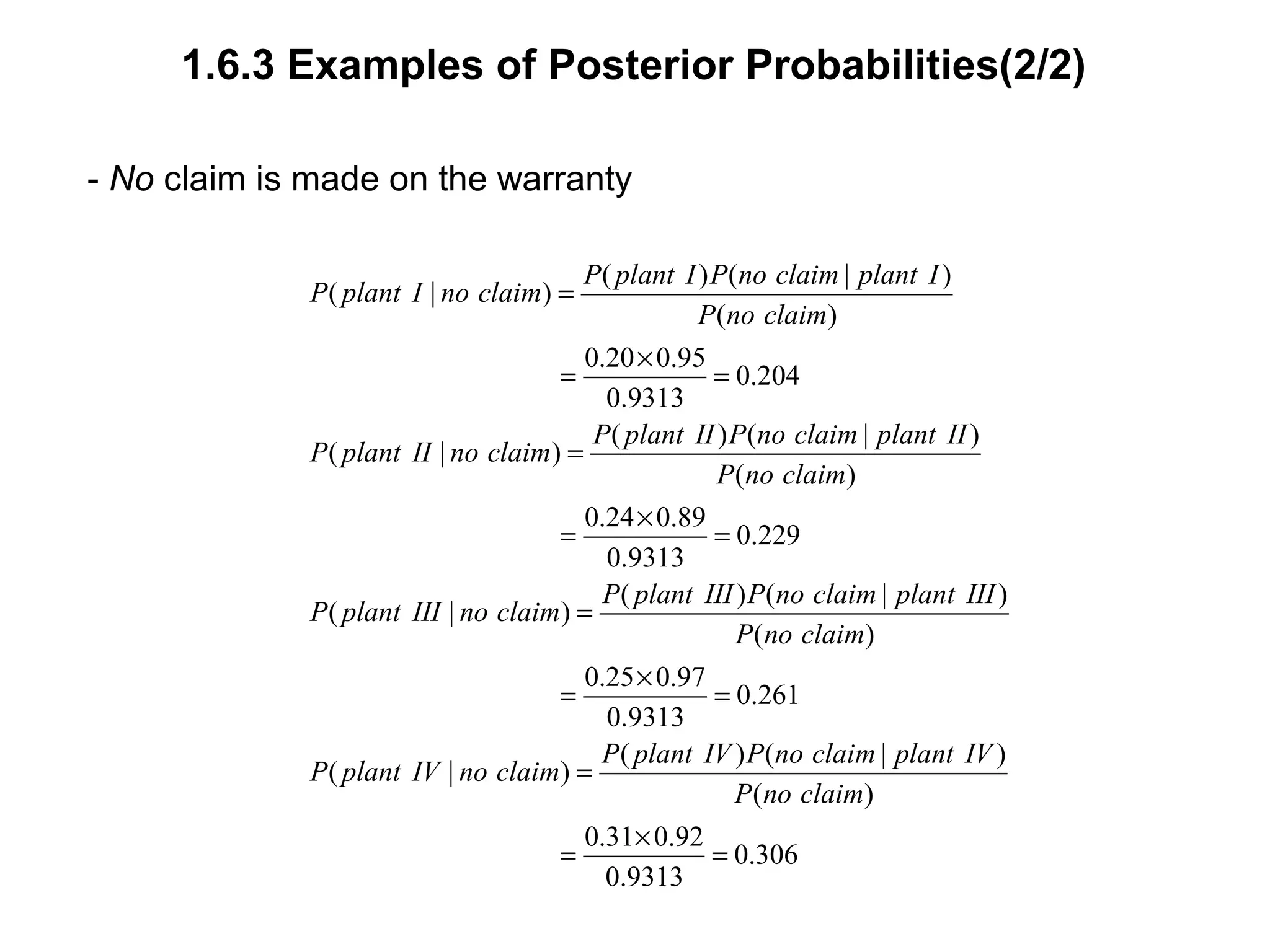 1.6.3 Examples of Posterior Probabilities(2/2)
- No claim is made on the warranty
( ) ( | )
( | )
( )
0.20 0.95
0.204
0.9313
( ) ( | )
( | )
( )
0.24 0.89
0.229
0.9313
( ) ( |
( | )
P plant I P no claim plant I
P plant I no claim
P no claim
P plant II P no claim plant II
P plant II no claim
P no claim
P plant III P no claim plan
P plant III no claim
=
×
= =
=
×
= =
=
)
( )
0.25 0.97
0.261
0.9313
( ) ( | )
( | )
( )
0.31 0.92
0.306
0.9313
t III
P no claim
P plant IV P no claim plant IV
P plant IV no claim
P no claim
×
= =
=
×
= =
 