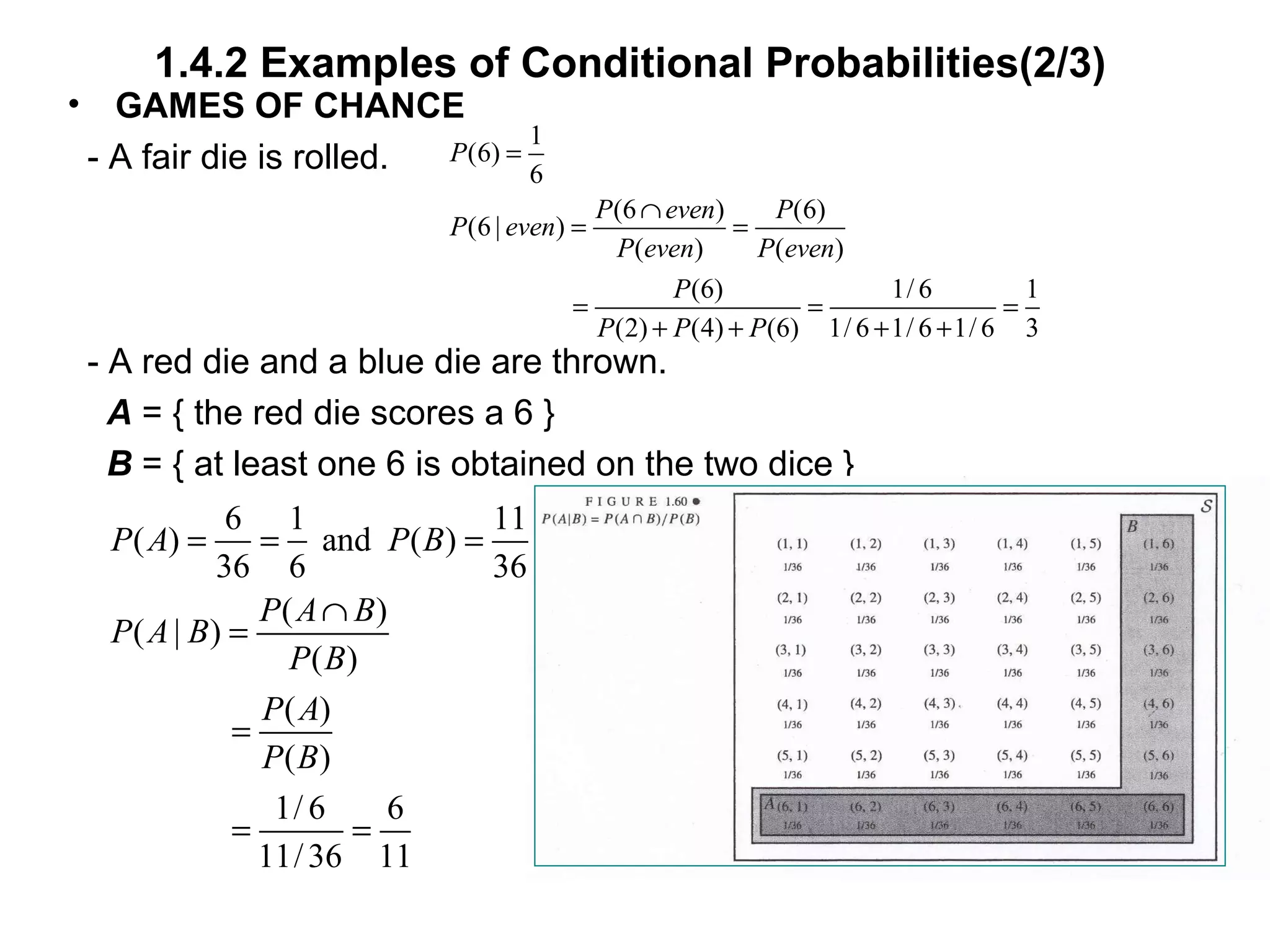 1.4.2 Examples of Conditional Probabilities(2/3)
• GAMES OF CHANCE
- A fair die is rolled.
- A red die and a blue die are thrown.
A = { the red die scores a 6 }
B = { at least one 6 is obtained on the two dice }
1
(6)
6
(6 ) (6)
(6 | )
( ) ( )
(6) 1/ 6 1
(2) (4) (6) 1/ 6 1/ 6 1/ 6 3
P
P even P
P even
P even P even
P
P P P
=
∩
= =
= = =
+ + + +
6 1 11
( ) and ( )
36 6 36
( )
( | )
( )
( )
( )
1/ 6 6
11/36 11
P A P B
P A B
P A B
P B
P A
P B
= = =
∩
=
=
= =
 