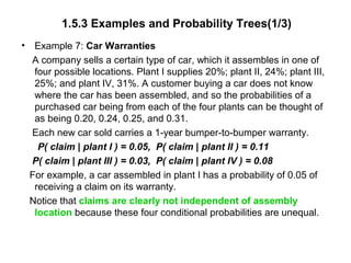 1.5.3 Examples and Probability Trees(1/3)
• Example 7: Car Warranties
A company sells a certain type of car, which it assembles in one of
four possible locations. Plant I supplies 20%; plant II, 24%; plant III,
25%; and plant IV, 31%. A customer buying a car does not know
where the car has been assembled, and so the probabilities of a
purchased car being from each of the four plants can be thought of
as being 0.20, 0.24, 0.25, and 0.31.
Each new car sold carries a 1-year bumper-to-bumper warranty.
P( claim | plant I ) = 0.05, P( claim | plant II ) = 0.11
P( claim | plant III ) = 0.03, P( claim | plant IV ) = 0.08
For example, a car assembled in plant I has a probability of 0.05 of
receiving a claim on its warranty.
Notice that claims are clearly not independent of assembly
location because these four conditional probabilities are unequal.
 