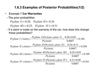 1.6.3 Examples of Posterior Probabilities(1/2)
• Example 7 Car Warranties
- The prior probabilities
- If a claim is made on the warranty of the car, how does this change
these probabilities?
( ) 0.20, ( ) 0.24
( ) 0.25, ( ) 0.31
P plant I P plant II
P plant III P plant IV
= =
= =
( ) ( | ) 0.20 0.05
( | ) 0.146
( ) 0.0687
( ) ( | ) 0.24 0.11
( | ) 0.384
( ) 0.0687
( ) ( | ) 0.
( | )
( )
P plant I P claim plant I
P plant I claim
P claim
P plant II P claim plant II
P plant II claim
P claim
P plant III P claim plant III
P plant III claim
P claim
×
= = =
×
= = =
= =
25 0.03
0.109
0.0687
( ) ( | ) 0.31 0.08
( | ) 0.361
( ) 0.0687
P plant IV P claim plant IV
P plant IV claim
P claim
×
=
×
= = =
 