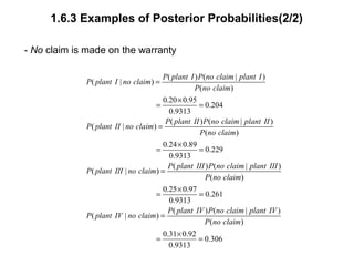 1.6.3 Examples of Posterior Probabilities(2/2)
- No claim is made on the warranty
( ) ( | )
( | )
( )
0.20 0.95
0.204
0.9313
( ) ( | )
( | )
( )
0.24 0.89
0.229
0.9313
( ) ( |
( | )
P plant I P no claim plant I
P plant I no claim
P no claim
P plant II P no claim plant II
P plant II no claim
P no claim
P plant III P no claim plan
P plant III no claim
=
×
= =
=
×
= =
=
)
( )
0.25 0.97
0.261
0.9313
( ) ( | )
( | )
( )
0.31 0.92
0.306
0.9313
t III
P no claim
P plant IV P no claim plant IV
P plant IV no claim
P no claim
×
= =
=
×
= =
 