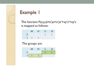 Simplification of Boolean Functions | PPT | Free Download