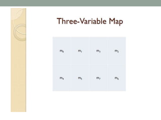 Simplification of Boolean Functions | PPTX