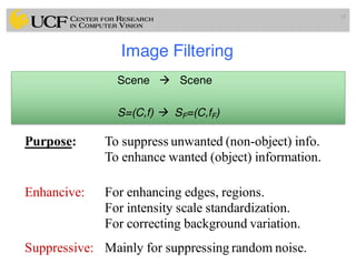 Image Filtering
Scene à Scene
S=(C,f) à SF=(C,fF)
18
Purpose: To suppress unwanted (non-object) info.
To enhance wanted (object) information.
Enhancive: For enhancing edges, regions.
For intensity scale standardization.
For correcting background variation.
Suppressive: Mainly for suppressing random noise.
 